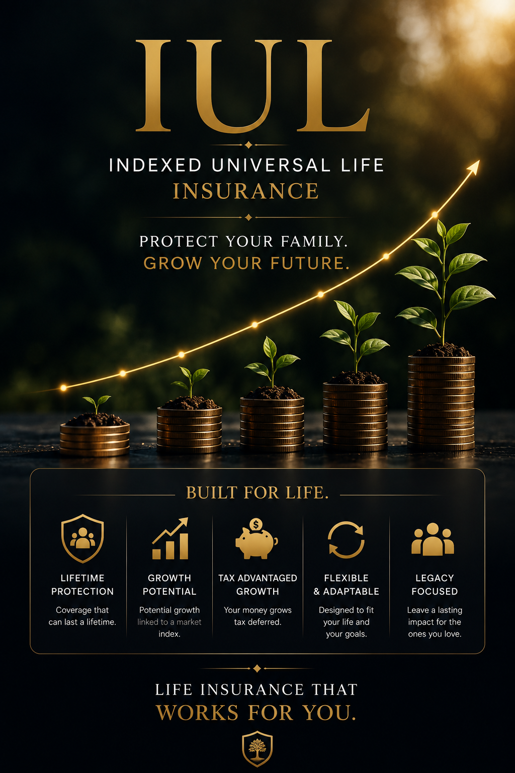 Indexed Universal Life Insurance Quote